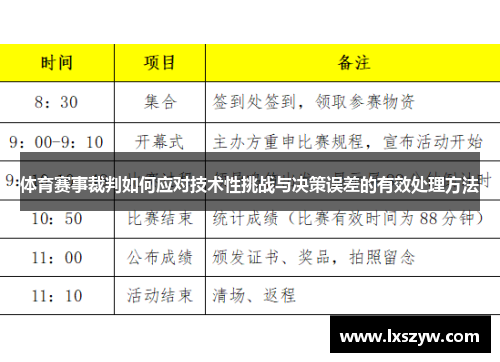 体育赛事裁判如何应对技术性挑战与决策误差的有效处理方法